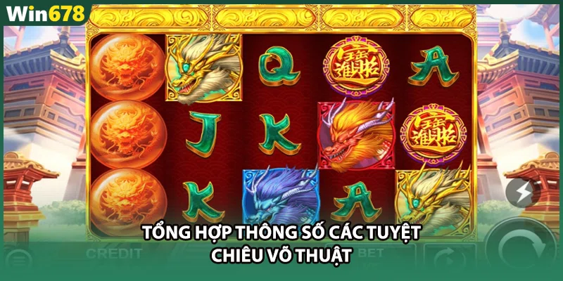 Tổng hợp thông số các tuyệt chiêu võ thuật